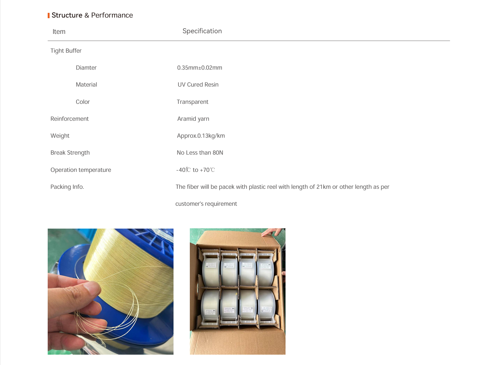 Tight-buffered Fiber Optic Cable Tight-buffered Fiber Optic Cable