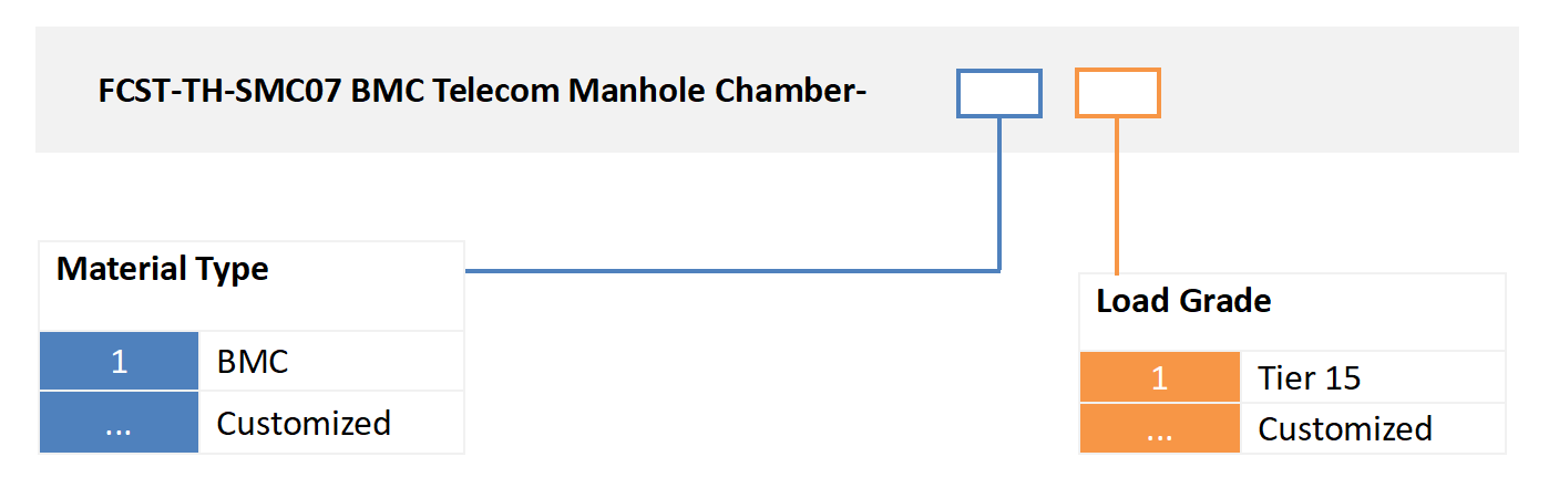 alt Manhole chamber Optional