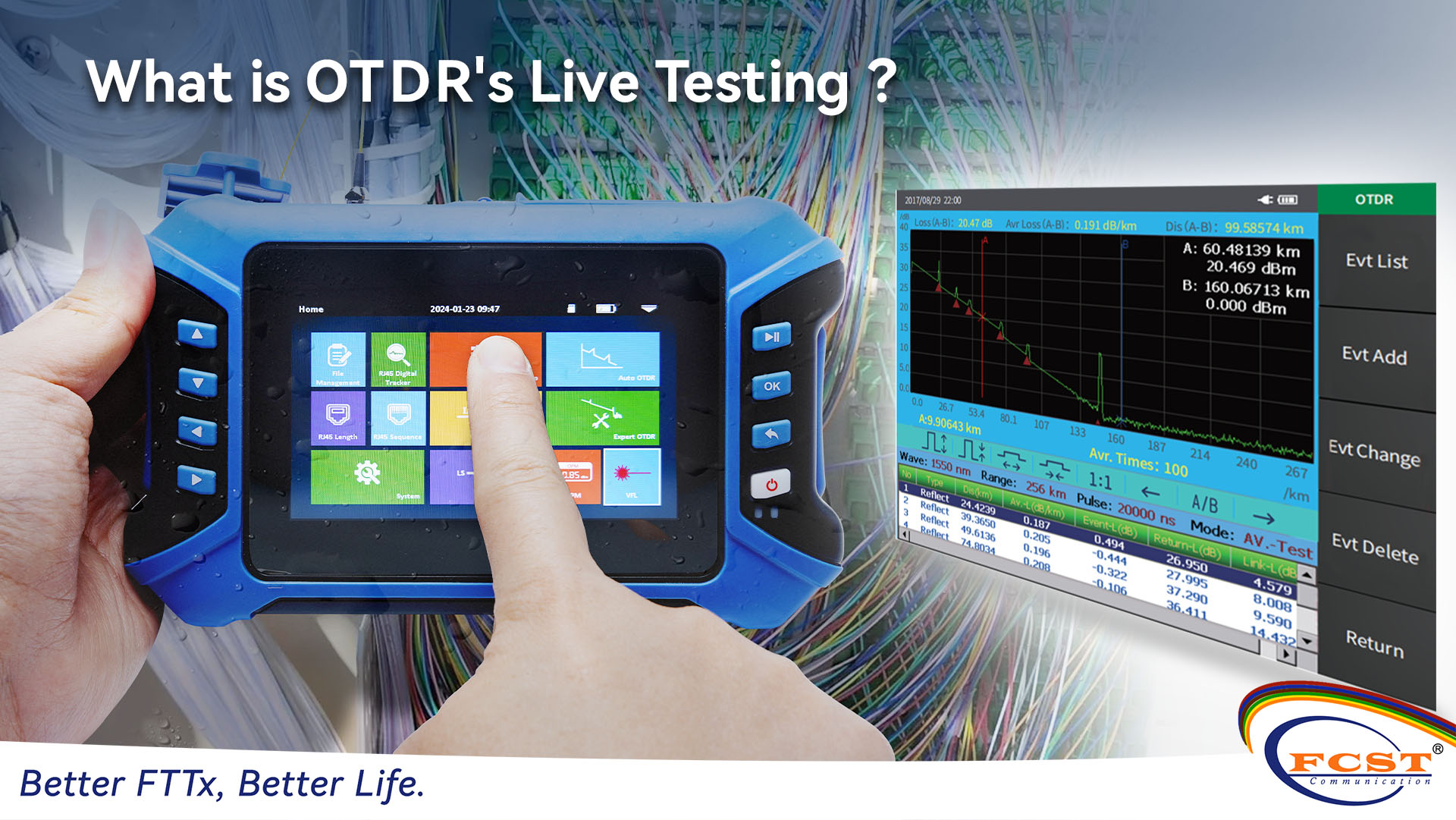 What is OTDR's Live Testing？
