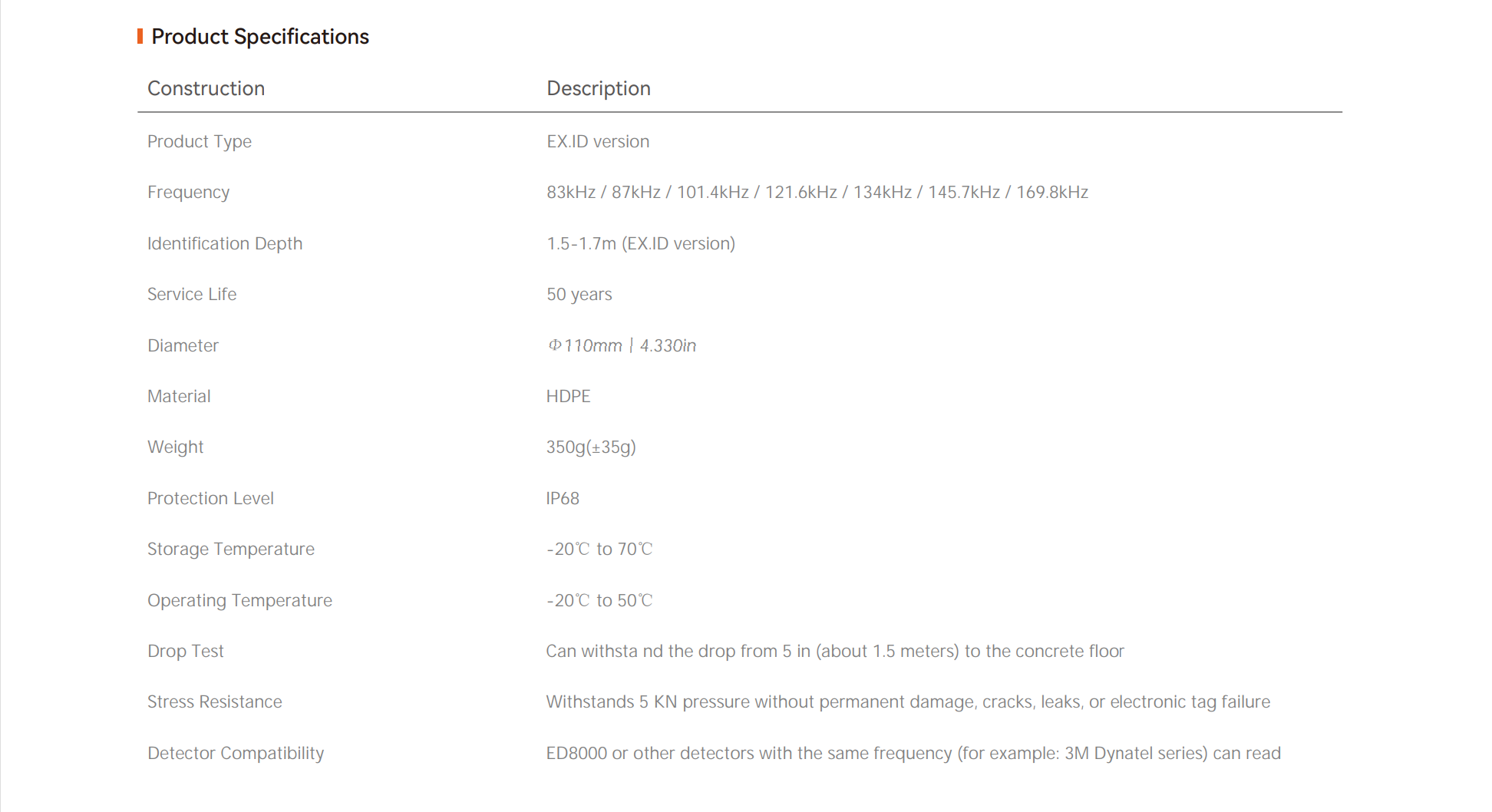 Disk Markers for safely installing micro-cables Disk Markers for safely installing micro-cables