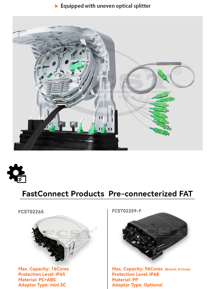alt Fastconnect Product Pre-connectorized FAT(1)