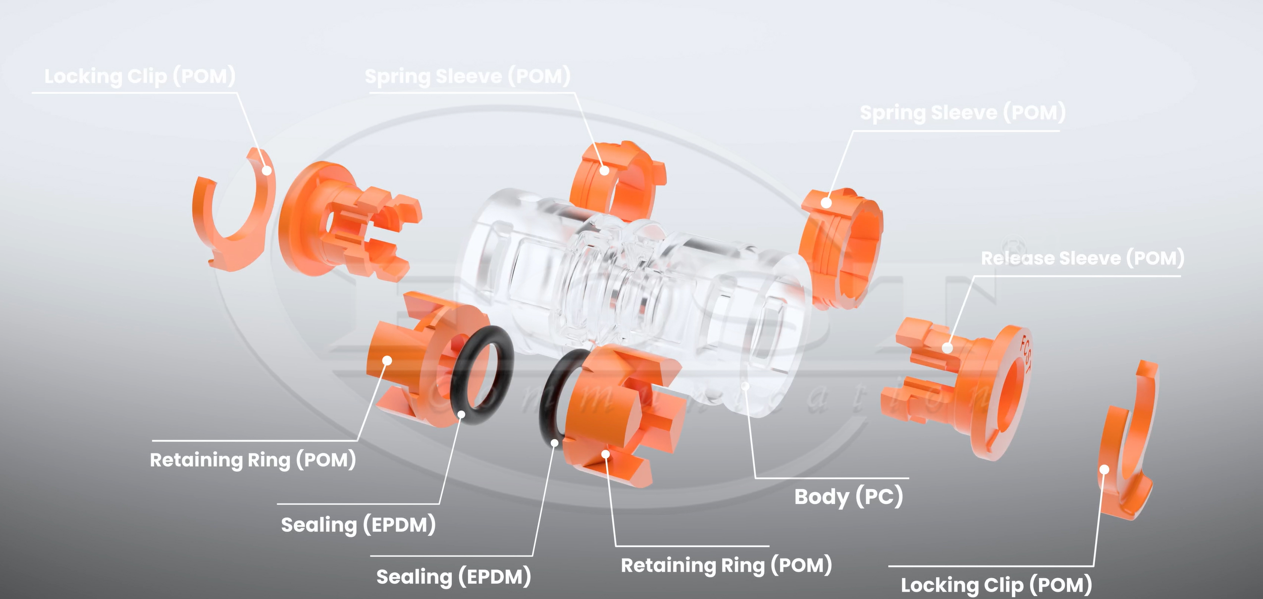 Microduct Coupling Microduct Coupling