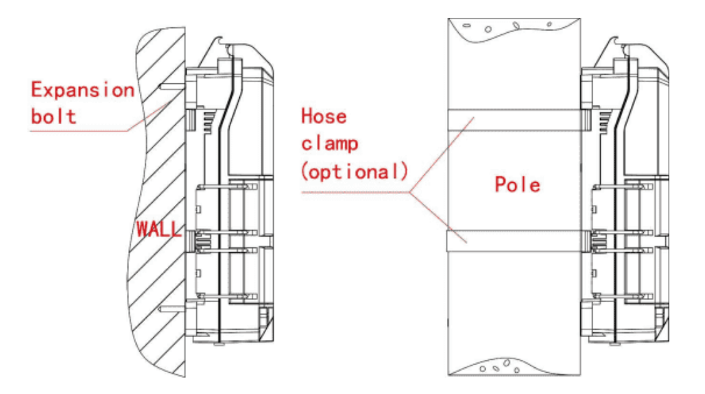 alt FCST Multi-function fiber closure(4)