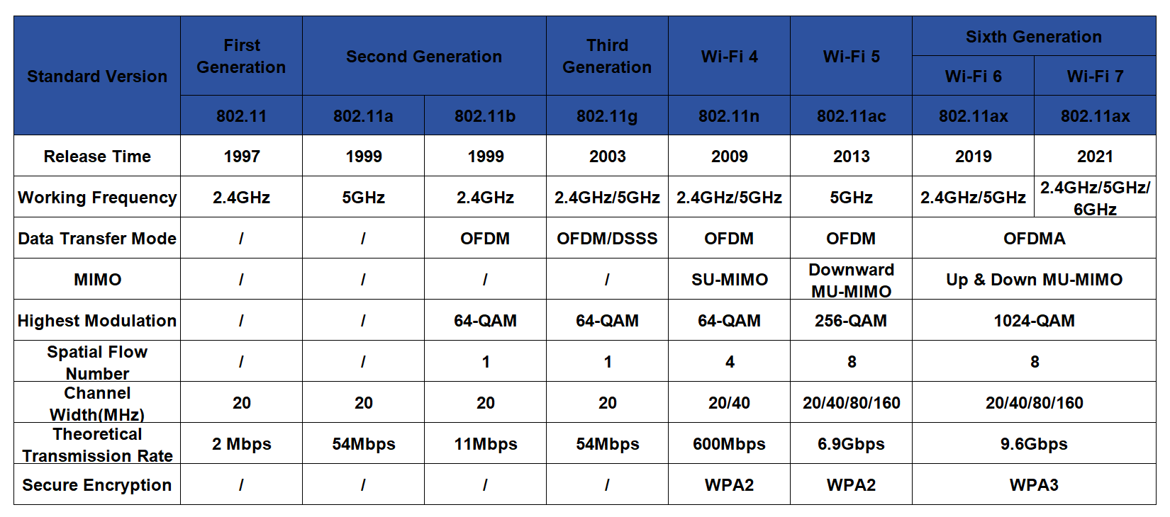 The Short-distance Market Is Expected To Explode - Fiber Cable Solution ...