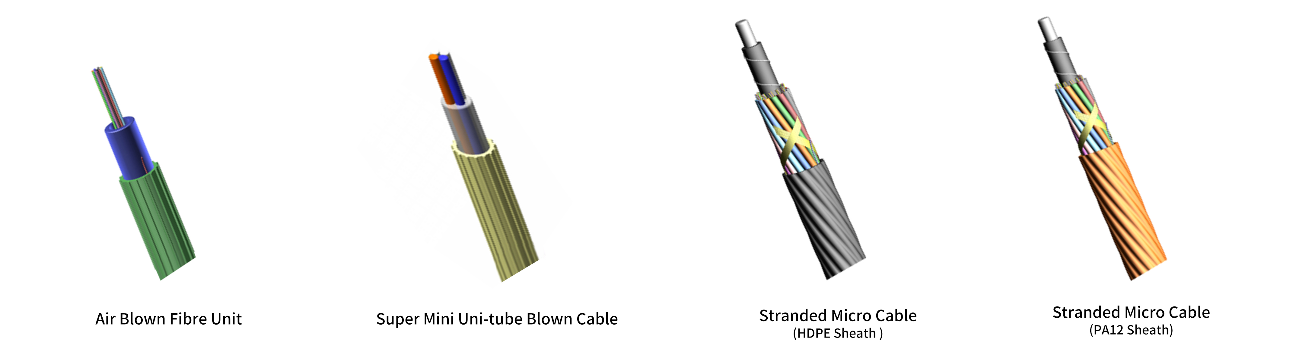 Air-Blown Fiber Optic Cable Installation Comprehensive Guide(2)