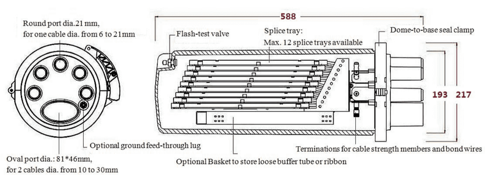 alt Dome Type Fiber Optic Splice Closure Structural sketch