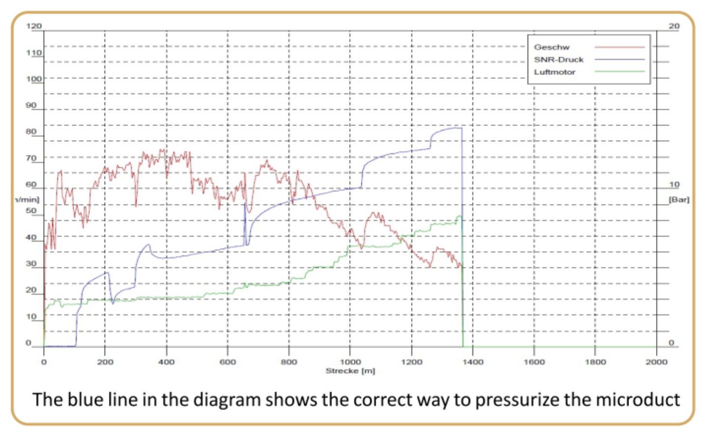 alt How to Perform Air Blowing Correctly（4）