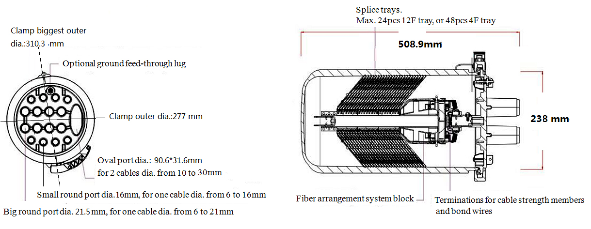 FCST012216 Fiber Optic Splice Closure-Dome Type
