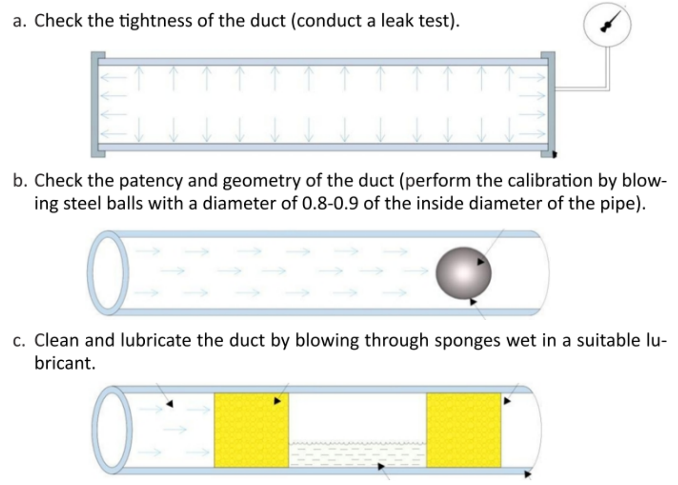 alt How to Perform Air Blowing Correctly（1）