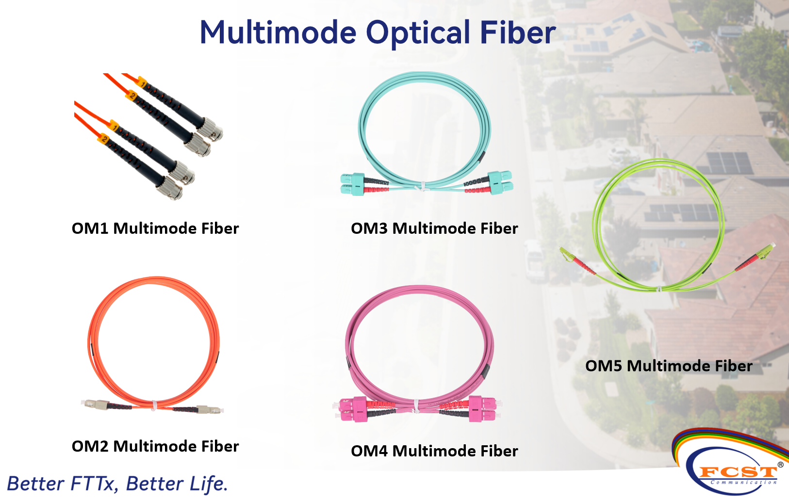 alt Multimode Optical Fiber(1)