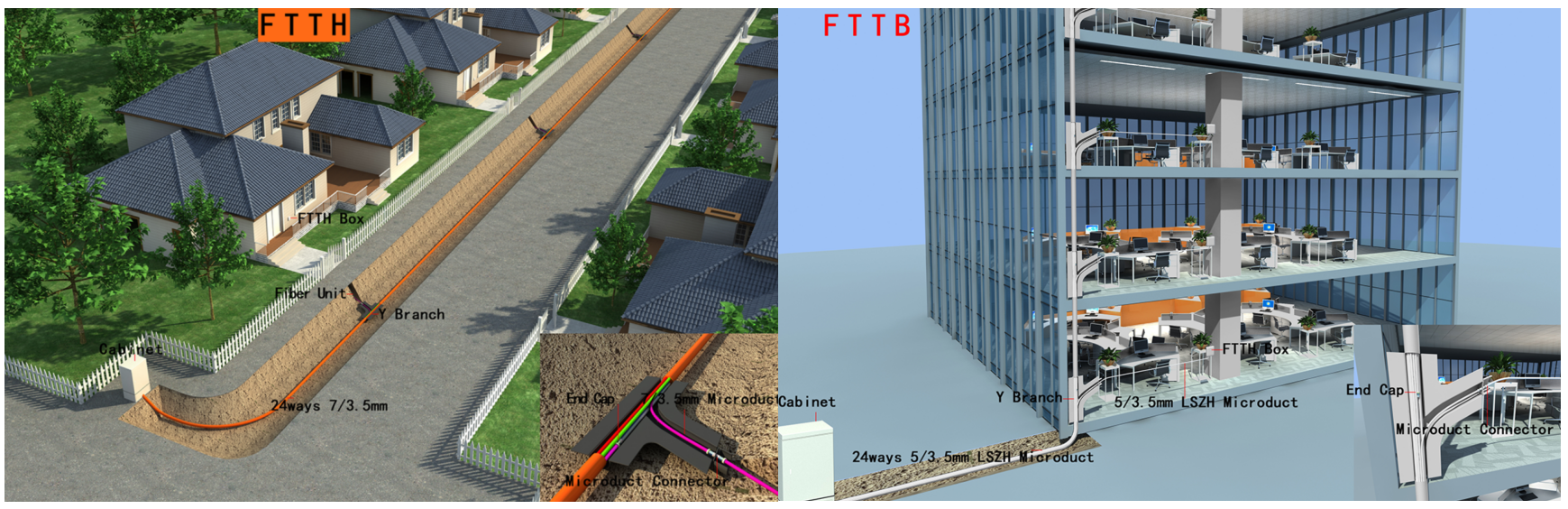 alt Cable Jetting Sloution Diagram for FTTH & FTTB(3)