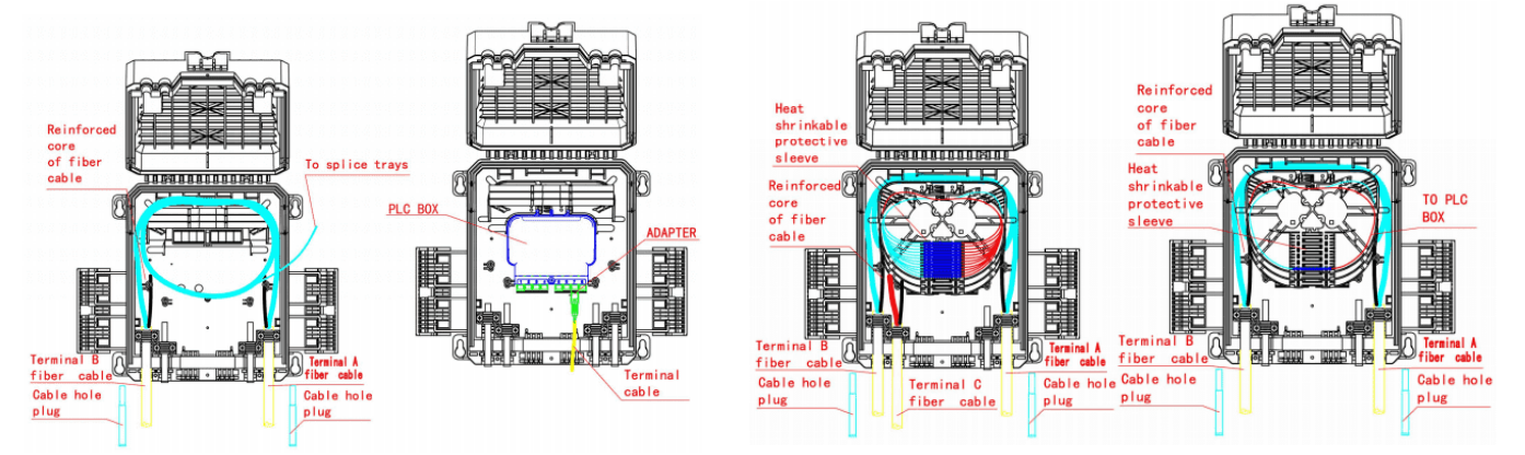 alt FCST splice closure for optical fiber cable(3)