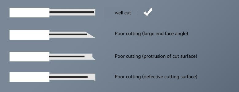 The use points and common fault solutions of Fiber Optic Cleaver (6)