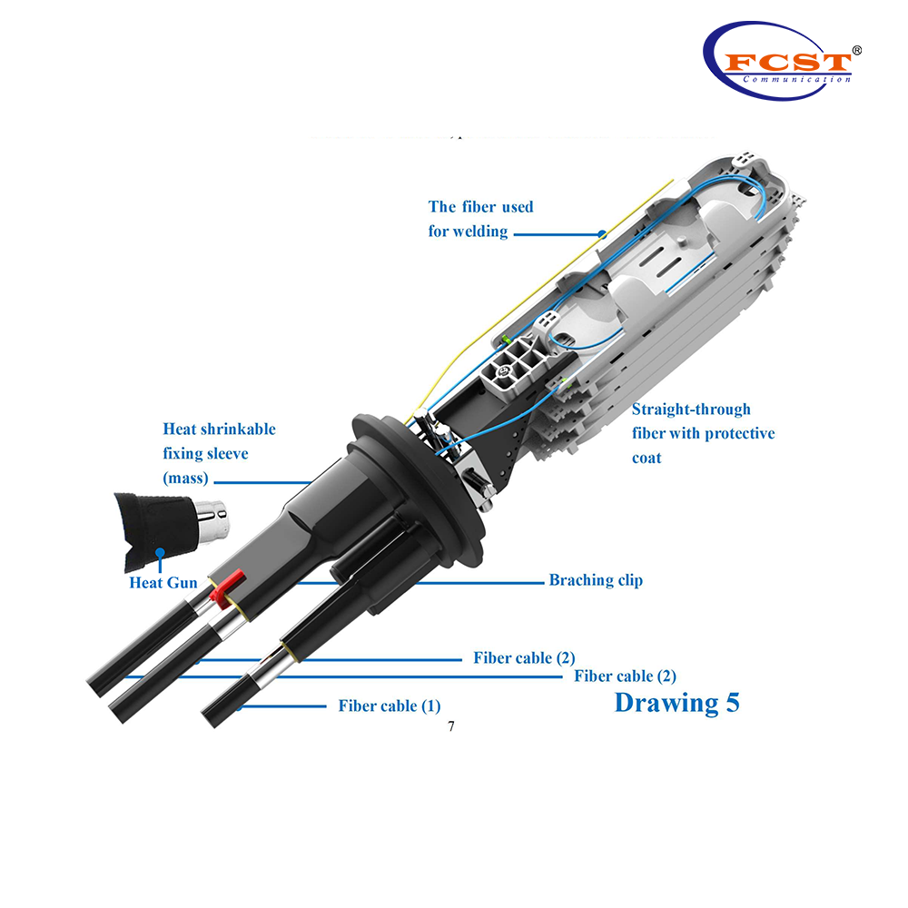IP68 Wall Mounted &pole Mounted Outdoor Dome Fiber Optic Pedestal for Fiber Optic Distribution