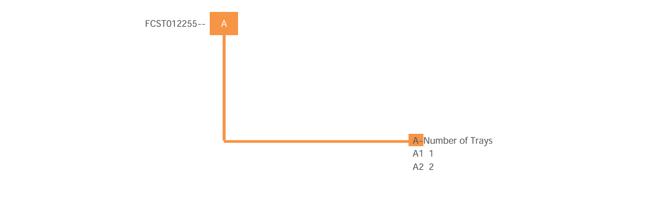 24F fiber splice closure