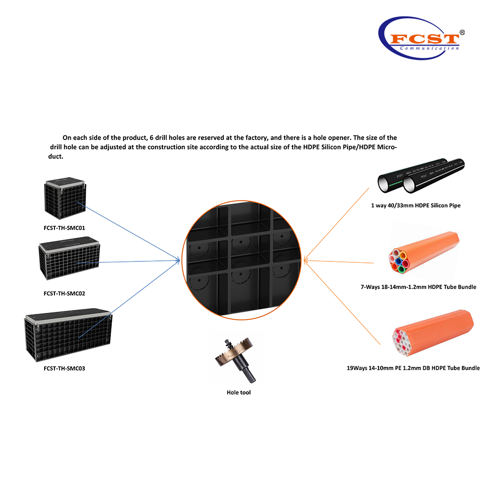 SMC Composite Material Telecom Cable Access Chamber with Customized Service