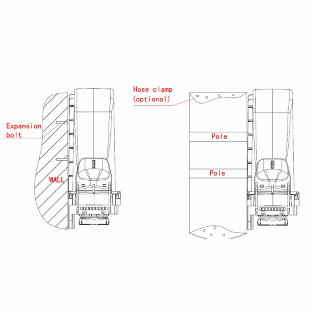 FCST022102 FastConnect Closure (2)
