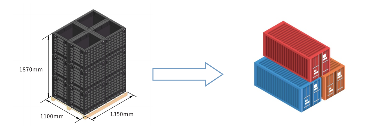 alt FCST SMC01 fiber optic cable manhole packing(2)