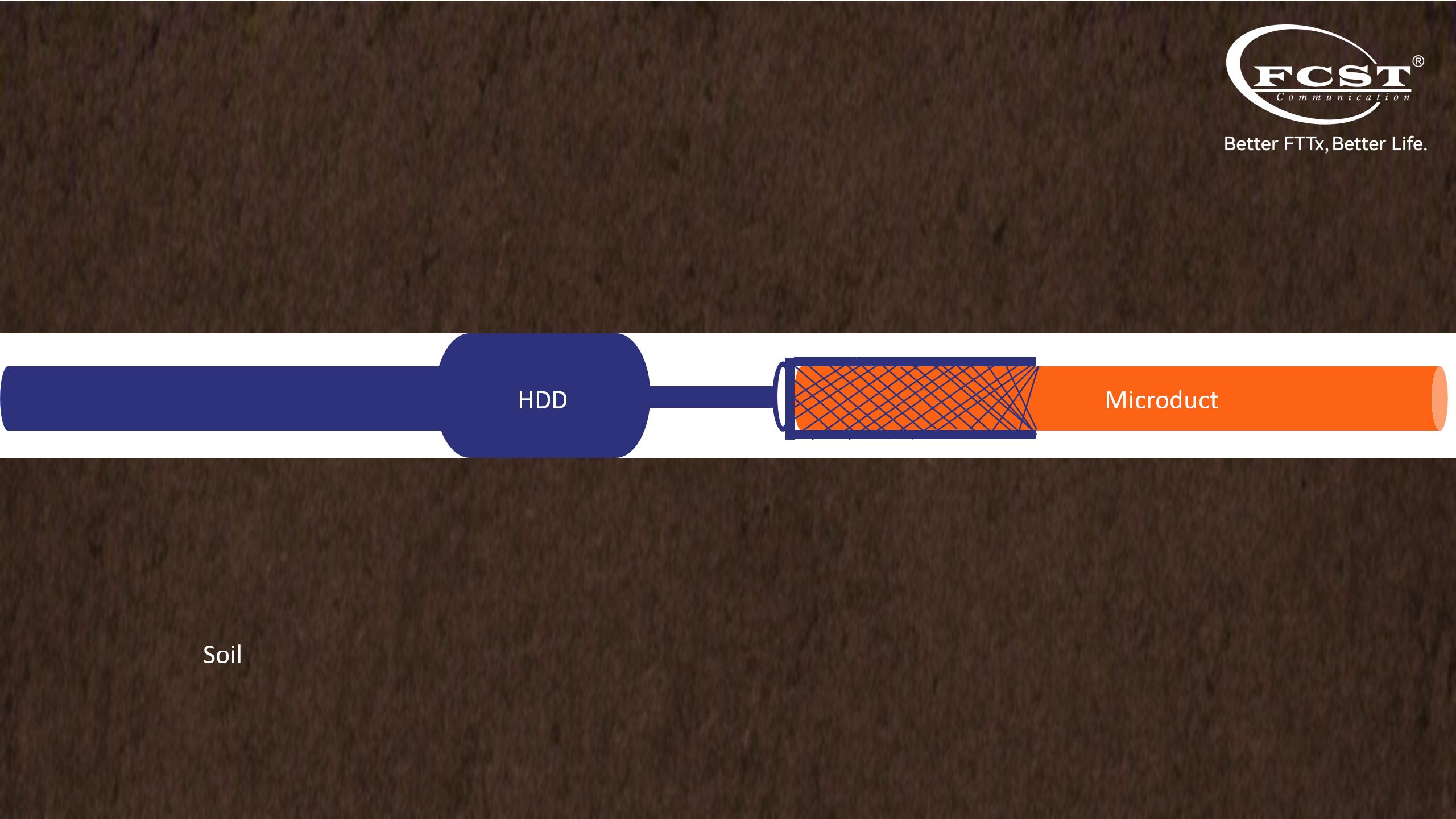 Microduct Installation, A Method To Reduce Curve Deviation In Horizontal Directional Drilling(HDD) (1)
