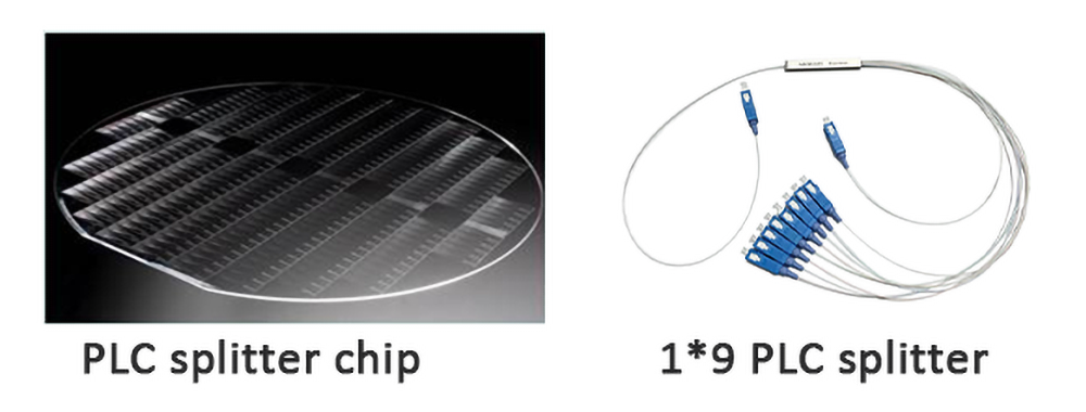 Optical Splitter Type Comparison Of FBT Splitter And PLC Splitter (1)
