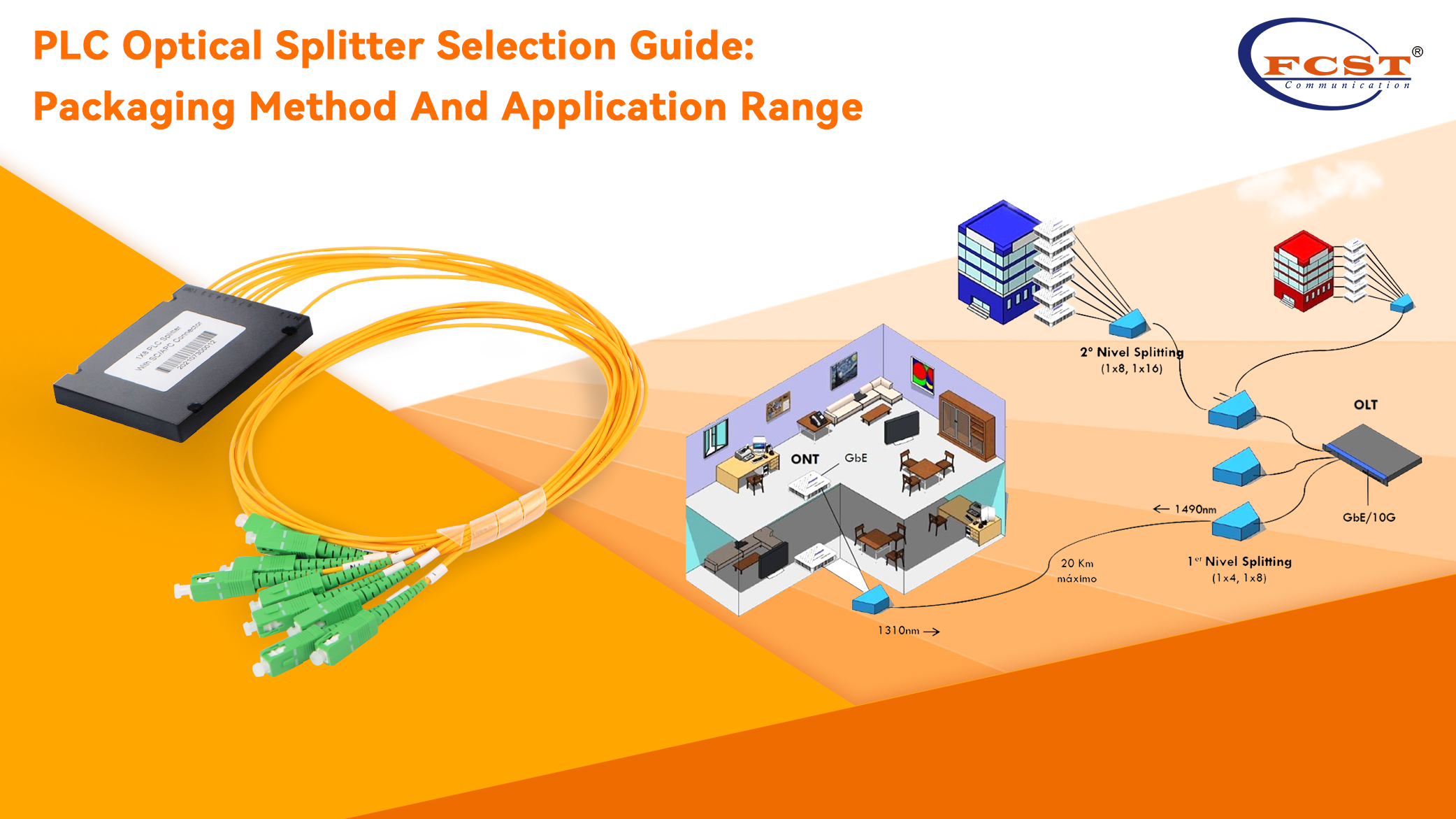 PLC Optical Splitter Selection Guide: Packaging Method And Application Range