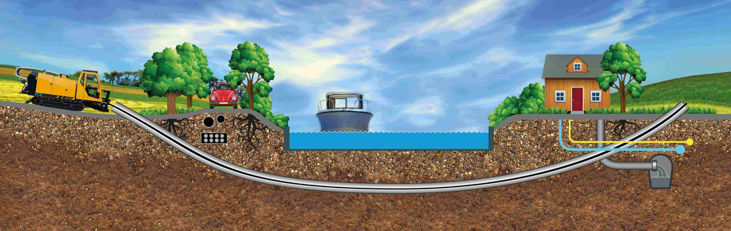 For more complex installations, horizontal directional drilling can be used to install microducts without extensive excavation