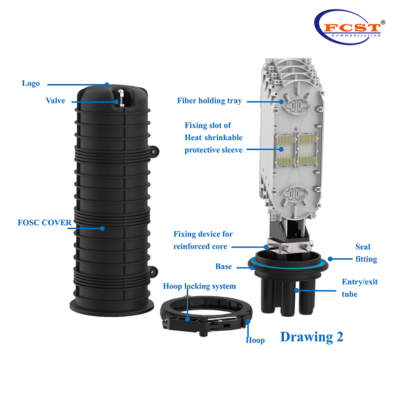 IP68 Wall Mounted &pole Mounted Outdoor Dome Fiber Optic Pedestal for Fiber Optic Distribution