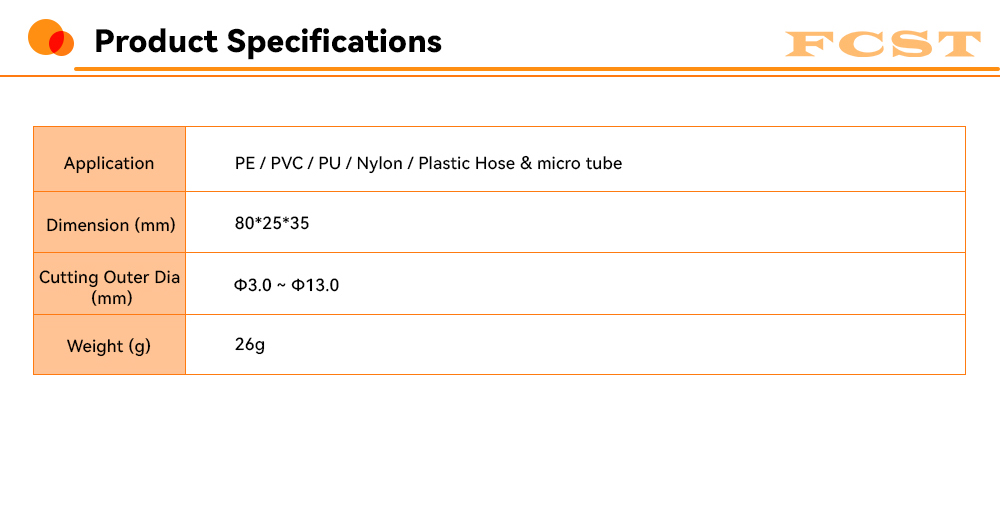 Microduct cutter (1)