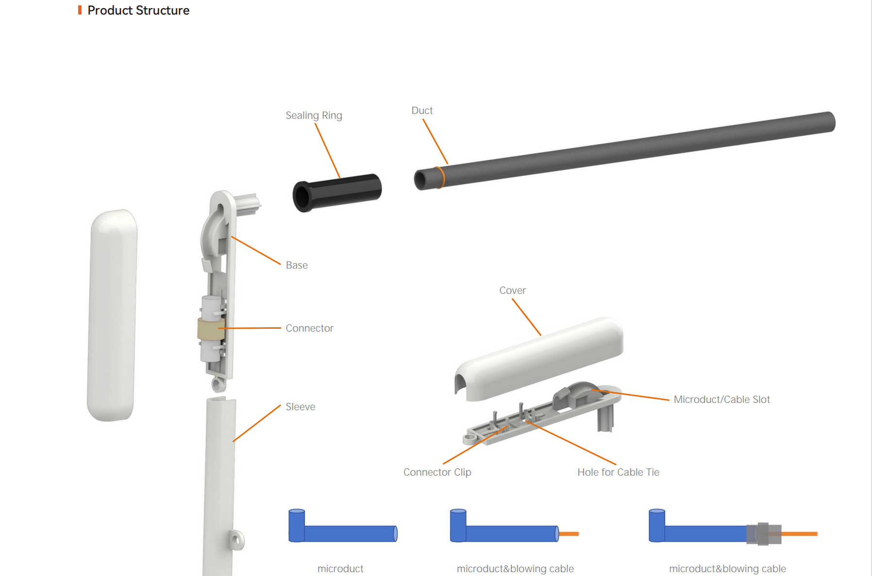House Lead-ins Above Ground