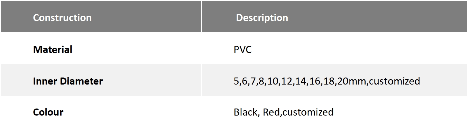 Product Specifications