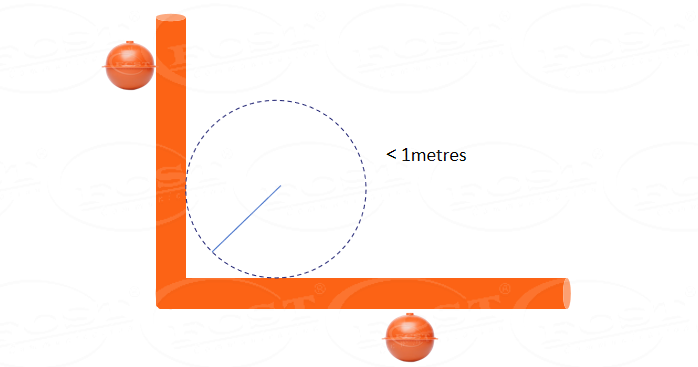 telecom marker ball