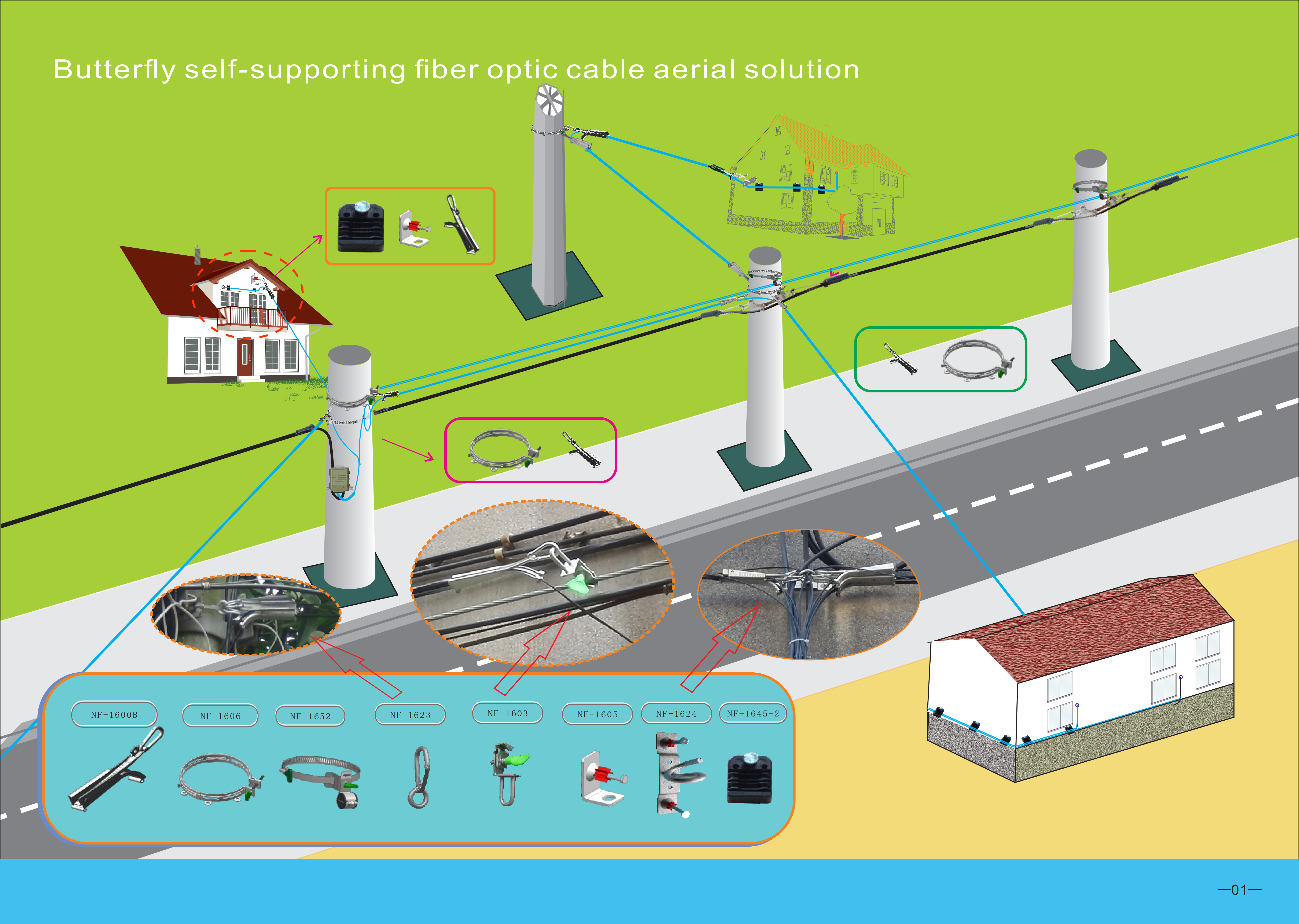 Aerial Cable Installation Solution Catalog_02