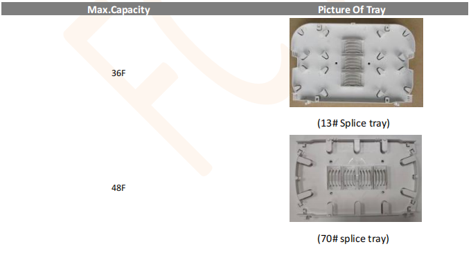 FCST01147 Fiber Optic Splice Closure（6） (5)