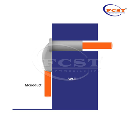 FTTH Entry Cover 90°