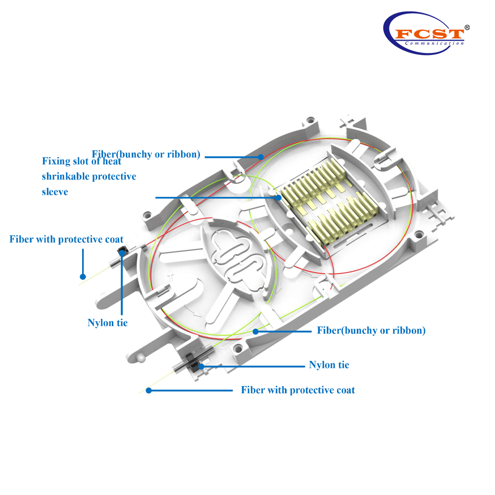 FCST012237 Fiber Optic Splice Closure - FCST