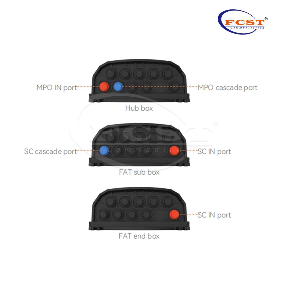 FCST02285-C 10-Port Pre-Connected Fiber Access Terminal