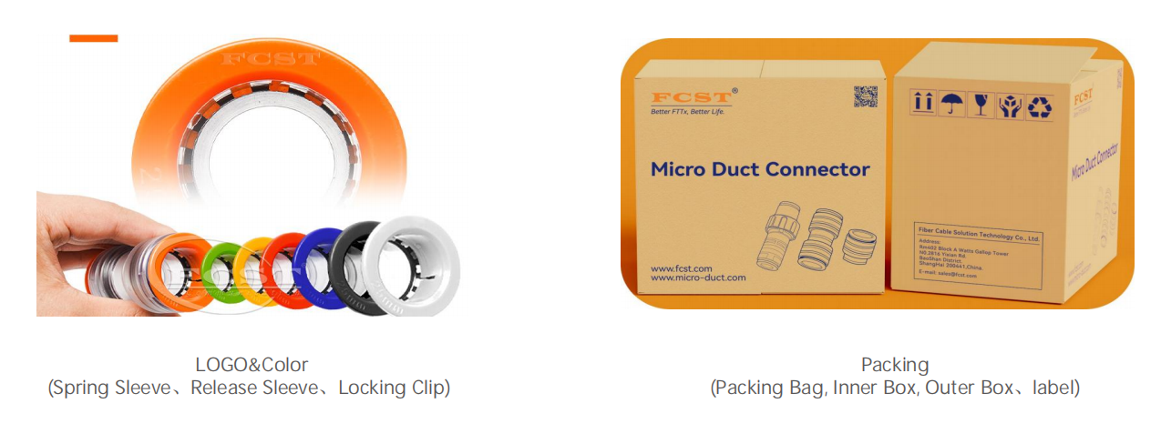 Water Block Connector