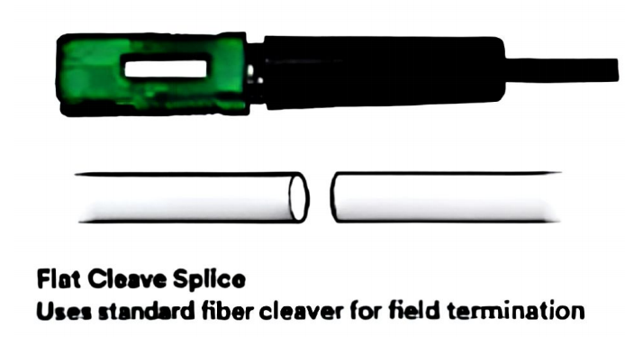 Fast connector price
