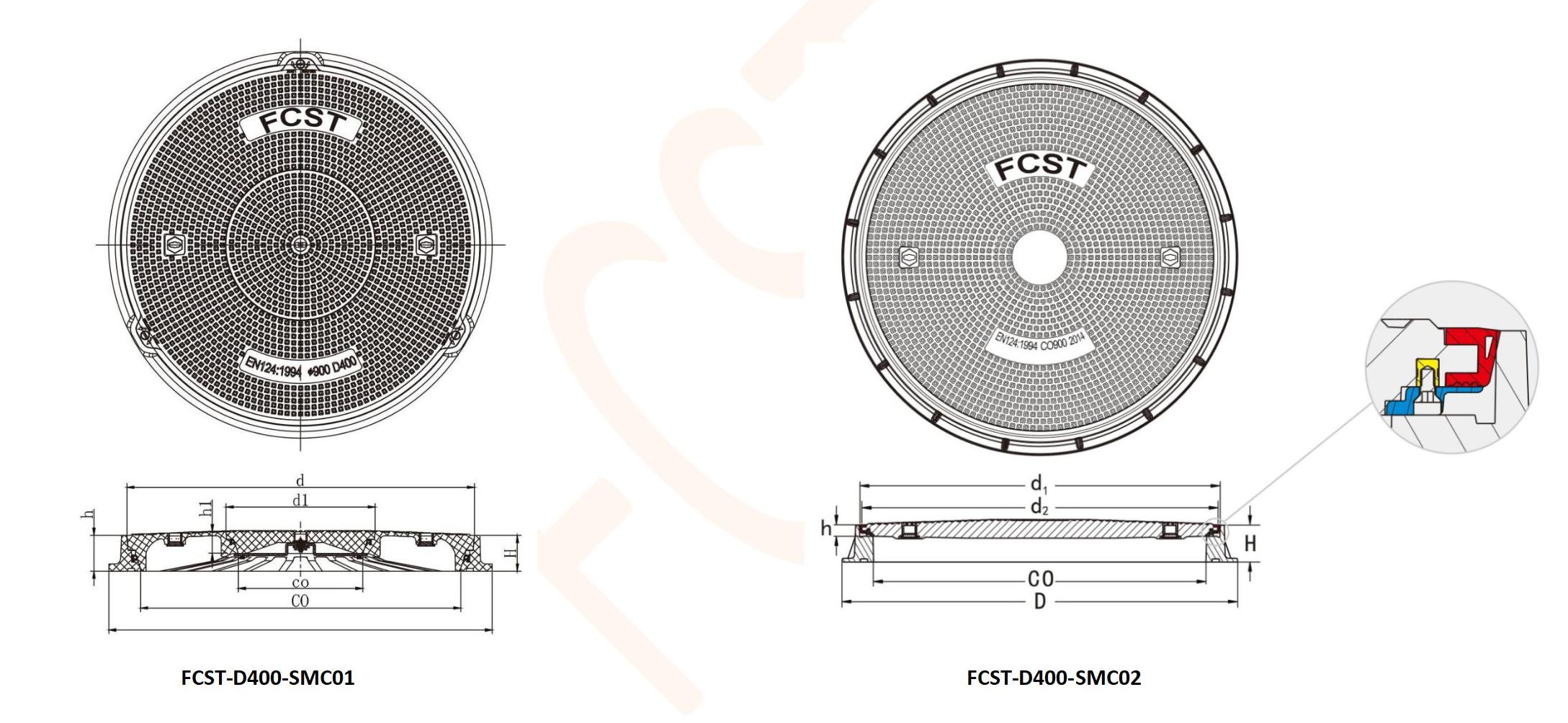 FCST-D400-SMC SMC Round Composite Manhole Cover & Frame_02