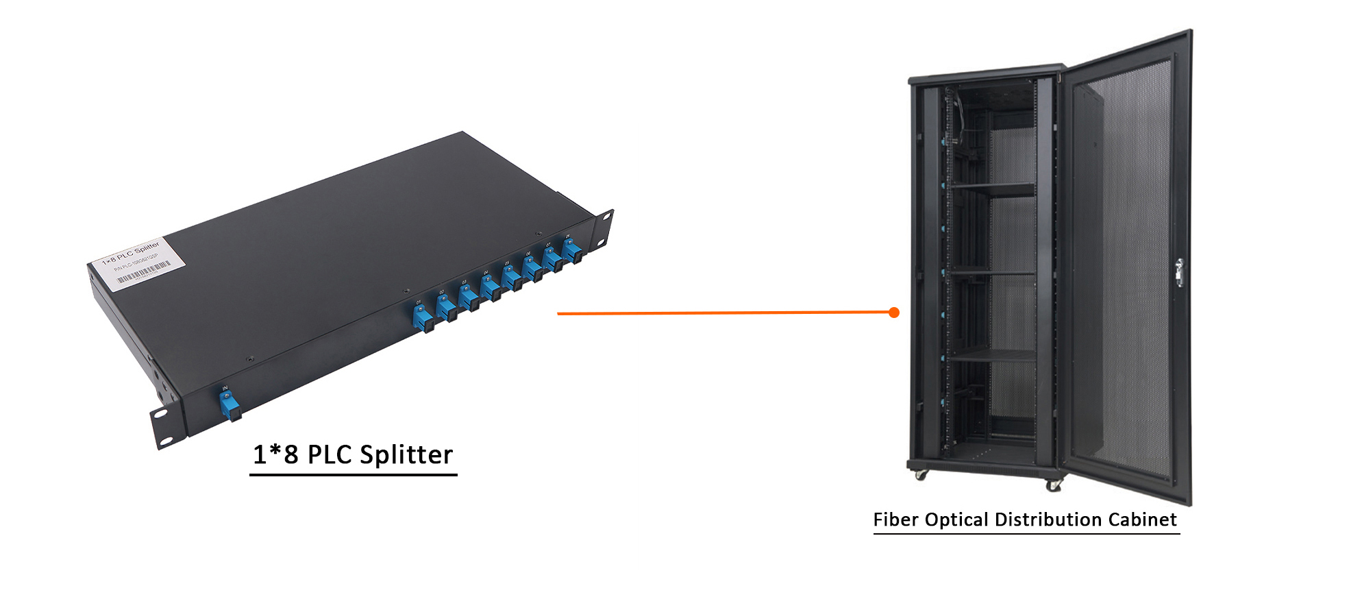 Rack Mount PLC splitter