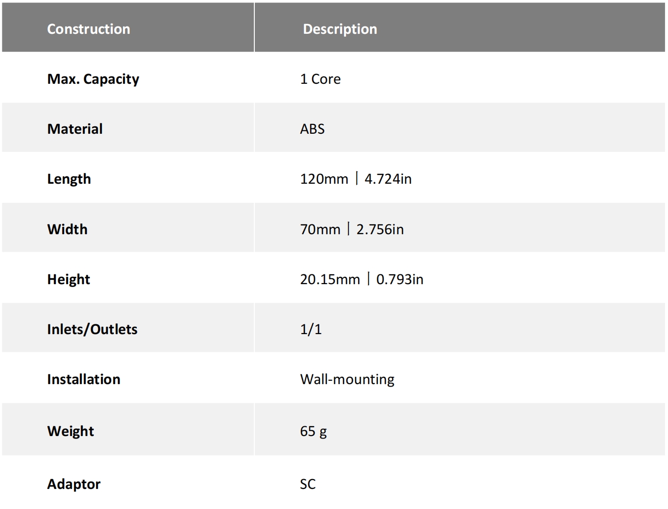 Product Specifications