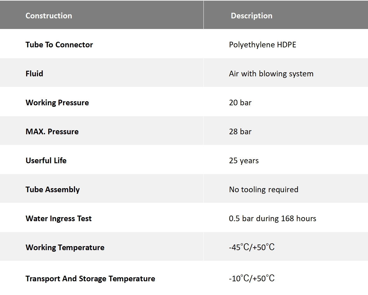 Product Specifications1