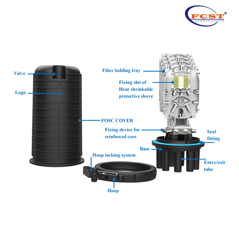 FCST012237 Fiber Optic Splice Closure