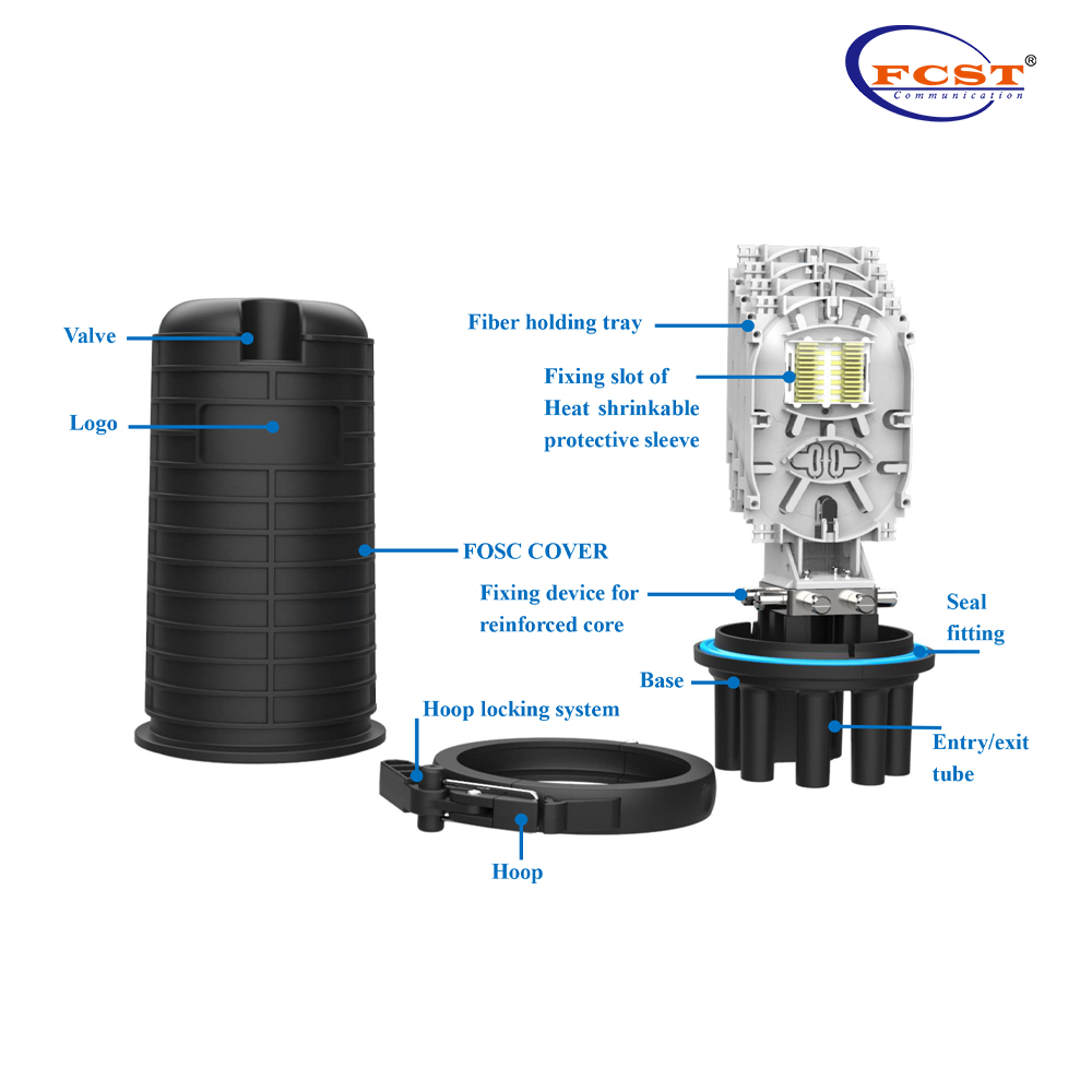 FCST012237 Fiber Optic Splice Closure