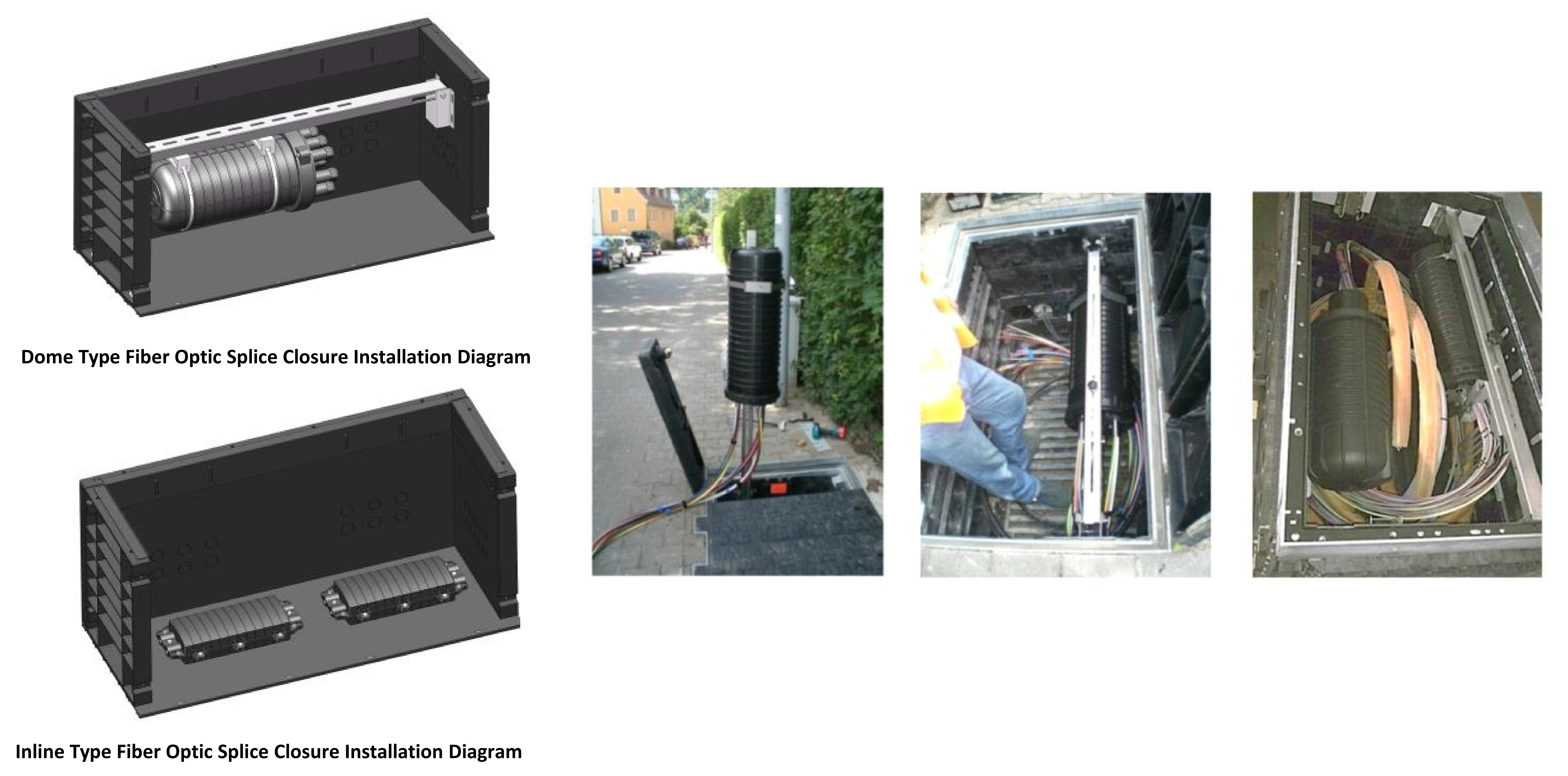 How to Assemble SMC Telecom Manhole Chamber (4)