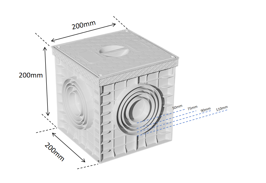 Polypropylene manhole