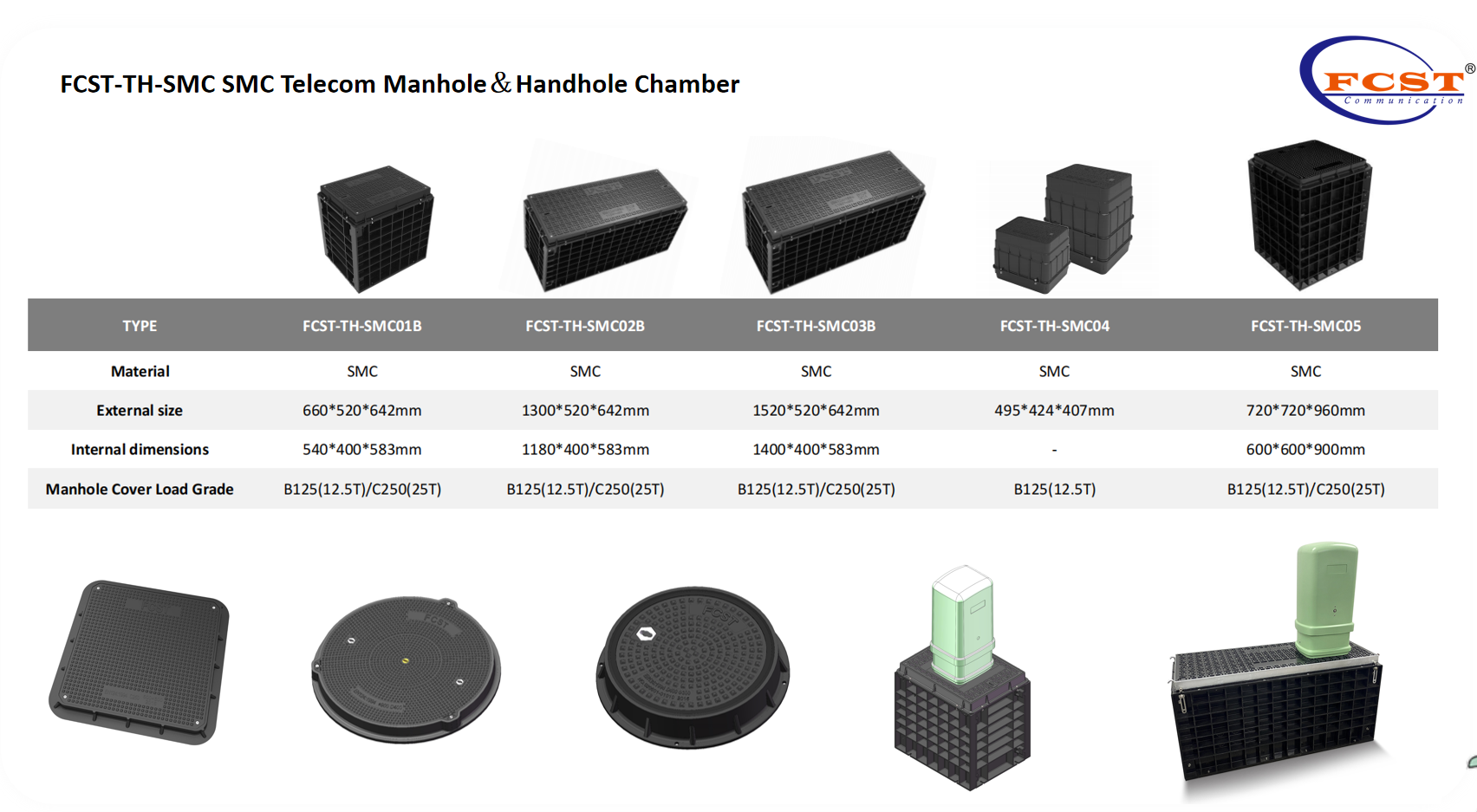 The difference between cement manhole and SMC material splicing manhole