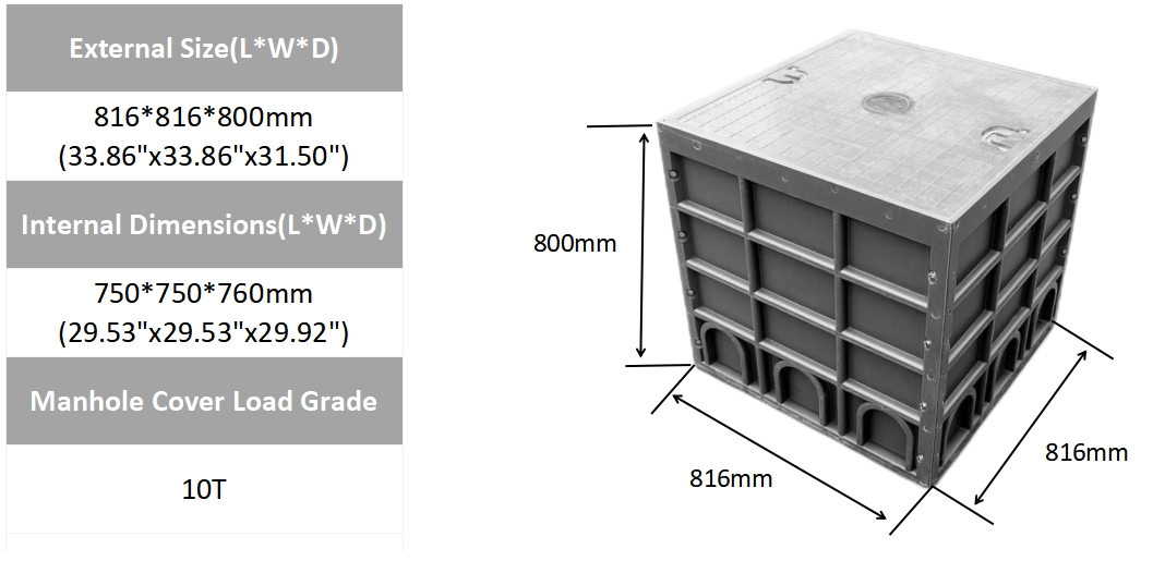FCST-TH-SMC12 Telecom Manhole Chamber Product Size