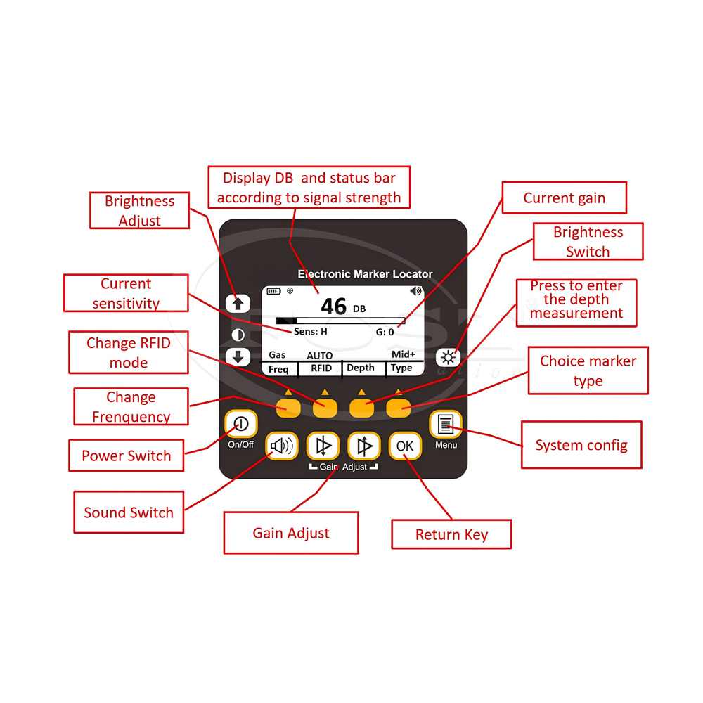 utility locator company