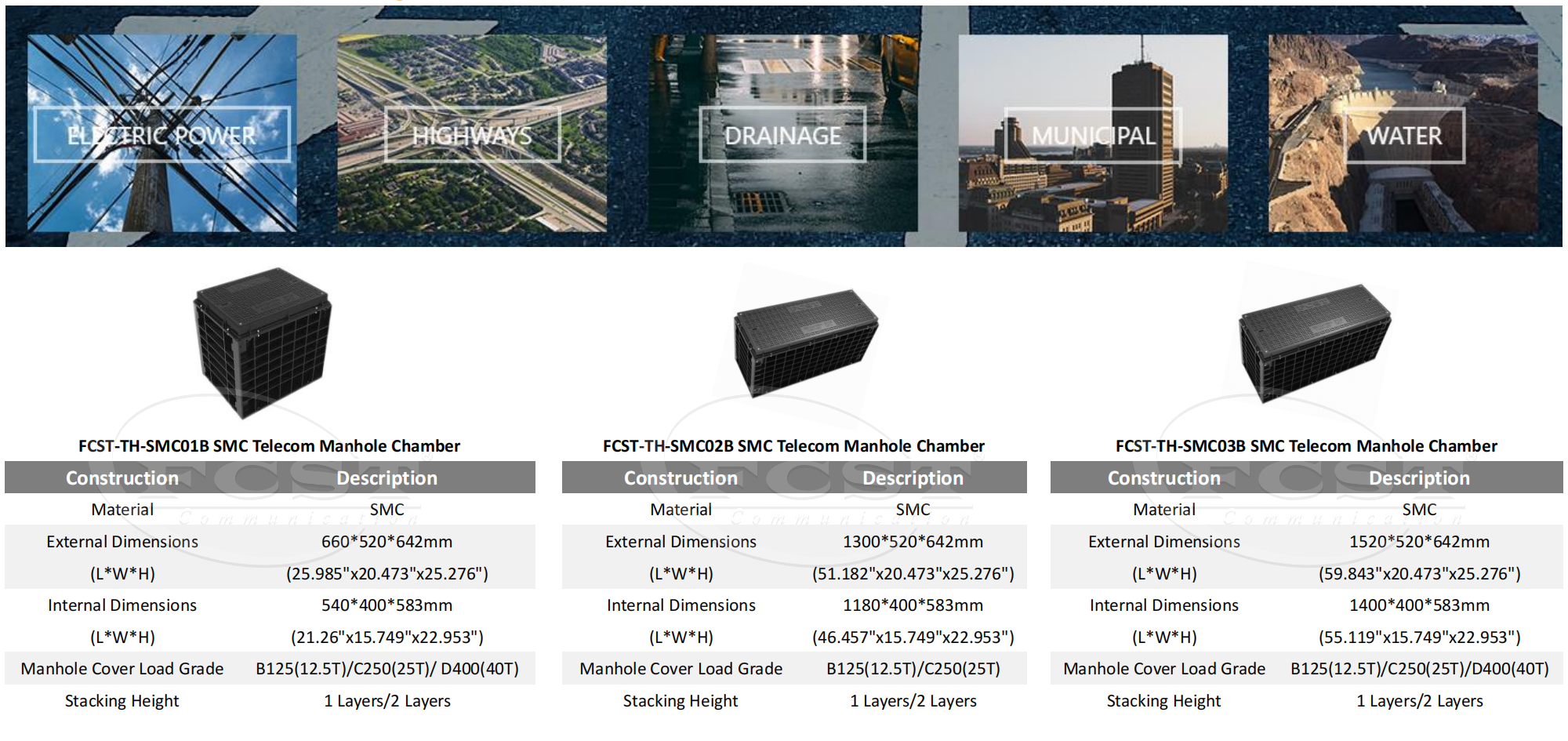 alt FCST telecom manhole composite manhole chamber(1)